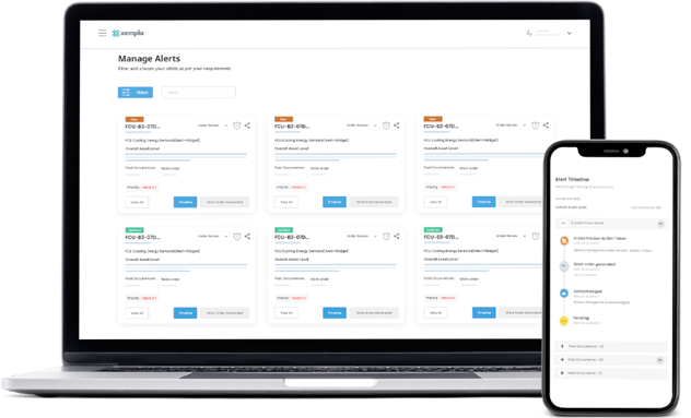 decision support system for enterprise asset management