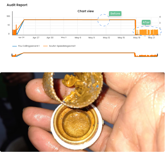 asset health index